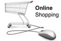 Online shopping banner with computer mouse and market trolley