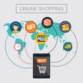 Online shopping eCommerce mobile concept Royalty Free Stock Photo