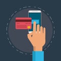 Online mobile payment