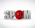 Online spam word sign illustration design