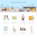 Online store order delivery infographics shipping