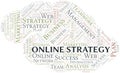 Online Strategy word cloud create with text only.