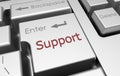 Online support concept Royalty Free Stock Photo