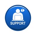 Online support web button