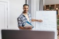 Online tutoring. Happy male teacher giving English class, pointing at blackboard and smiling at laptop webcam Royalty Free Stock Photo