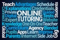 Online Tutoring Word Cloud