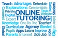 Online Tutoring Word Cloud