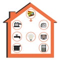 Online utilities payment icon: picture of a house, gas, light bulb, faucet, phone services, water