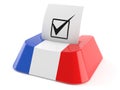 Online voting concept Royalty Free Stock Photo