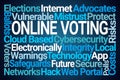 Online Voting Word Cloud
