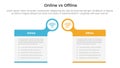 online vs offline comparison or versus concept for infographic template banner with big box table with bubble circle header badge