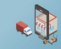 Online window shopping from mobile phone to order online and get delivery service to your home