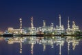 Onshore crude oil refinery that distillation crude oil to petrochemical products such as benzene, LPG, diesel, NGV, jet fuel, liq