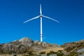 Onshore Windmill in the hills of Norway- a global leader in clean energy adoption