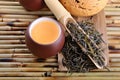 Oolong tea Royalty Free Stock Photo