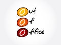 OOO - Out Of Office acronym Royalty Free Stock Photo