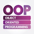 OOP - Object Oriented Programming acronym Royalty Free Stock Photo