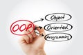OOP - Object Oriented Programming acronym, technology concept background Royalty Free Stock Photo