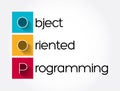 OOP - Object Oriented Programming acronym, technology concept Royalty Free Stock Photo