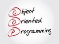 OOP Object Oriented Programming Royalty Free Stock Photo
