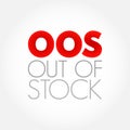 OOS Out Of Stock - unavailable for immediate sale in a shop, acronym text concept background Royalty Free Stock Photo