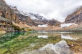 Opabin Lake With Snowfall on Yukness Mountain at Lake O`Hara in the Canadian Rockies