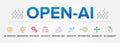 Open AI or OpenAI concept, benefits, vector icons set infographic background illustration banner.