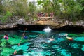 Open air cenote at the Yucatan jungle in Mexico