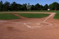 Open Ball Field Royalty Free Stock Photo