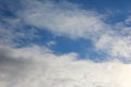 Open blue sky with thin white clouds Royalty Free Stock Photo
