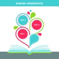 Open Book and Reading Infographics Elements Royalty Free Stock Photo