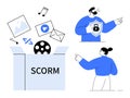 SCORM package with digital content files and users discussing e-learning integration and data security Royalty Free Stock Photo