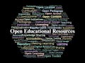 Open Educational Resources (OER) Word Cloud. Core Terms in Accessible and Equitable Learning Content Royalty Free Stock Photo