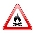 Open fire warning sign