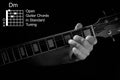 Closeup of hand playing Dm chord on guitar Royalty Free Stock Photo