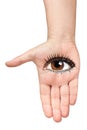 Open Hand Woman Eye Isolated Vision