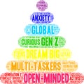 Open-Minded Word Cloud