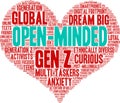 Open-Minded Word Cloud
