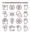 Open-mindedness icons set. The ability to accept new ideas and concepts