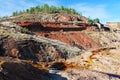 Open mine pit - Riotinto