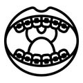 Open mouth braces icon, outline style