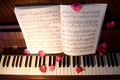 Open music on the piano