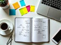 Open Notebook with Colorful Sticky Notes Mind Map Royalty Free Stock Photo