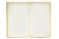 Open old blank book Royalty Free Stock Photo