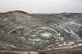 Open Pit Mine