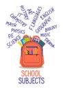 Open school backpack full of stationery with hand written school subjects