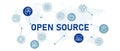 Open source license open code free to use built by community icon set with illustration software management programming