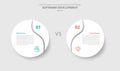 open source vs closed source software comparison for infographic with drop shadow style with big circle with swirl edge slice two Royalty Free Stock Photo