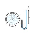 Open tube manometer diagram.