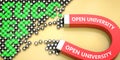 Open university attracts success - pictured as word Open university on a magnet to symbolize that Open university can cause or